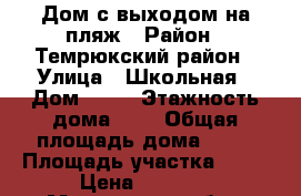 Дом с выходом на пляж › Район ­ Темрюкский район › Улица ­ Школьная › Дом ­ 11 › Этажность дома ­ 1 › Общая площадь дома ­ 28 › Площадь участка ­ 12 › Цена ­ 3 600 - Московская обл., Москва г. Недвижимость » Дома, коттеджи, дачи аренда   